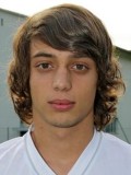 spieler_fcs_2010_oeztuerk_hakan.jpg spieler_fcs_2010_oeztuerk_hakan.jpg